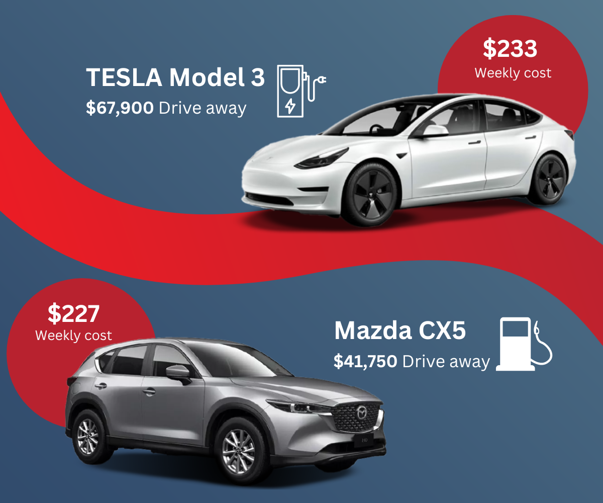 Electric vehicle novated lease AANT